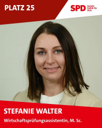 25. Stefanie Walter